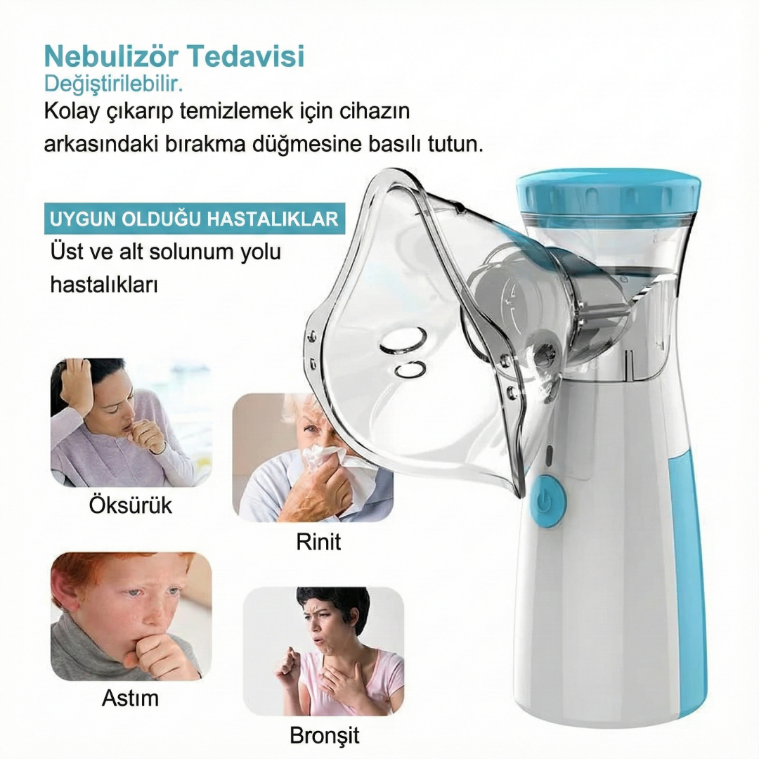 Rahat Nefes Taşınabilir Mesh Nebülizatör