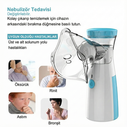 Rahat Nefes Taşınabilir Mesh Nebülizatör